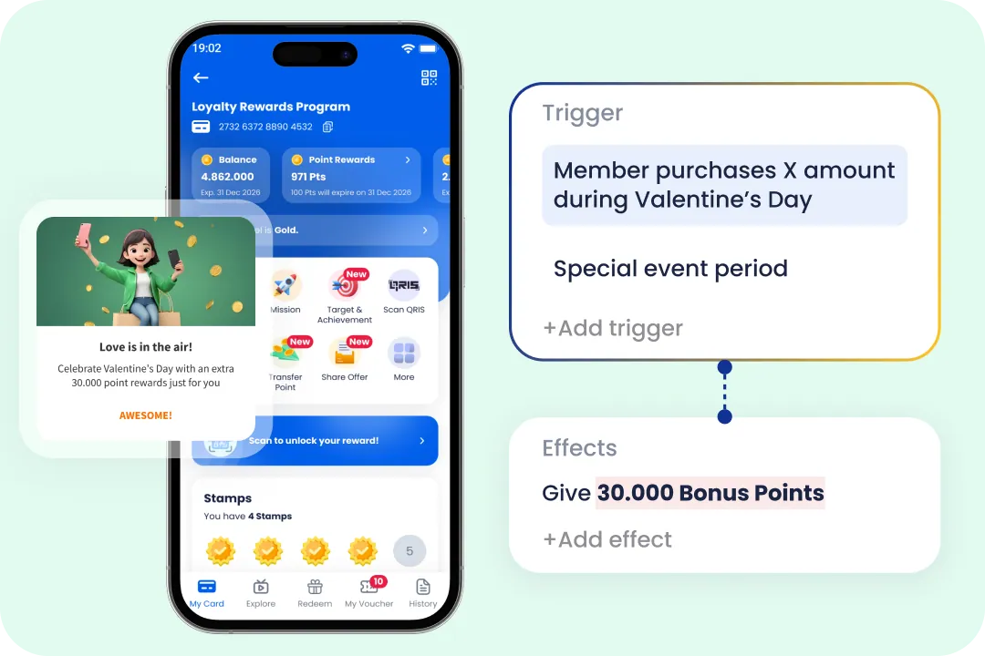 Create Unique Rewards Tailored to Every Moment