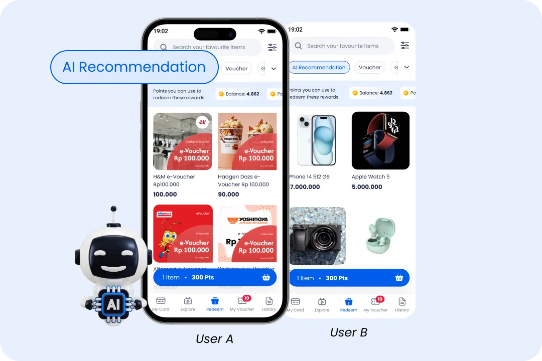 AI-Powered Personalized Reward Options for Each User