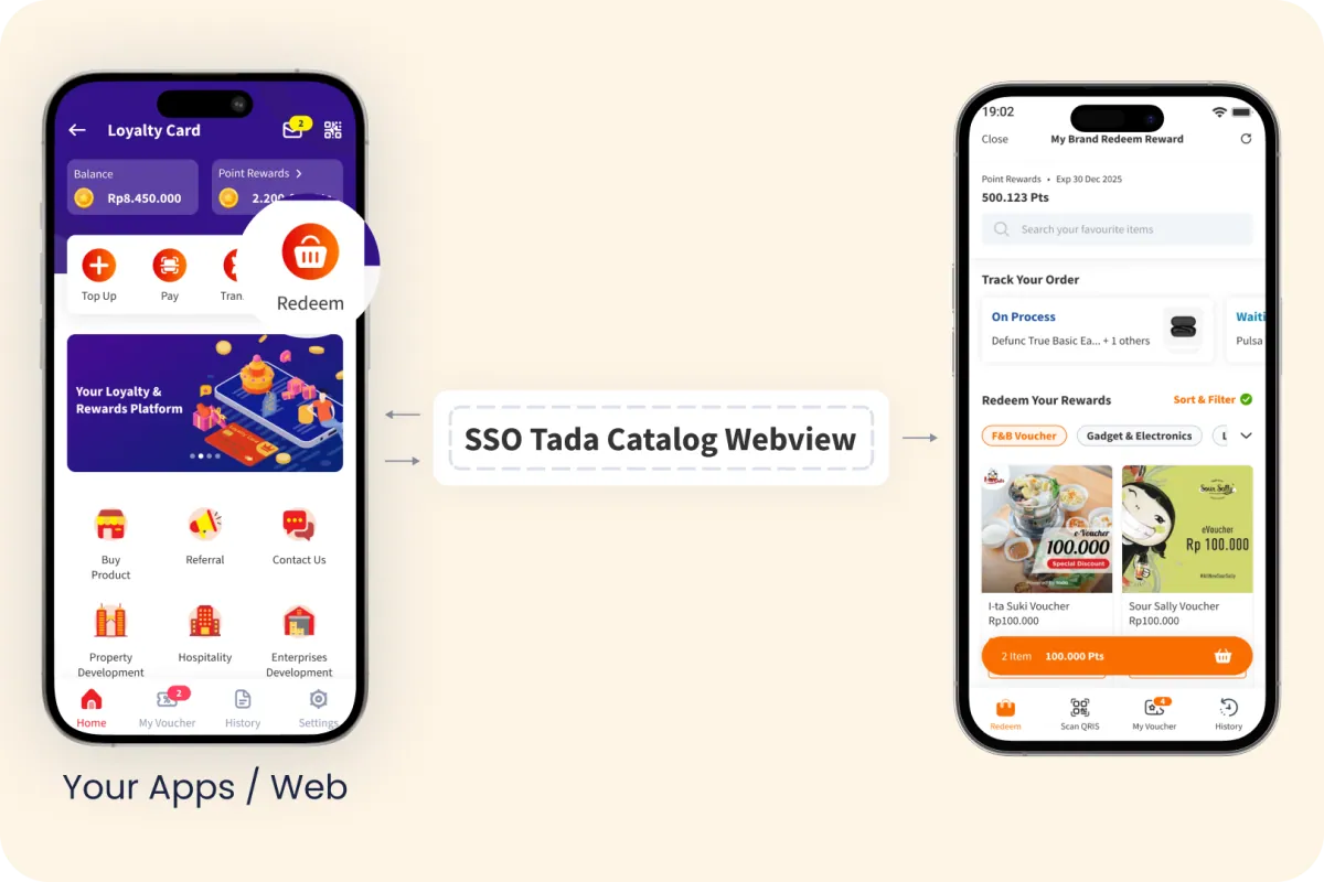 Launch Faster with Tada’s Embeddable Rewards Catalog Webview