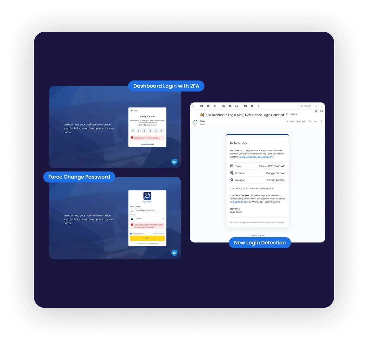 2FA Dashboard Access & New Login Detection