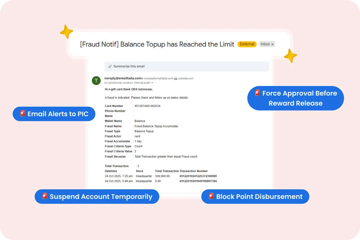 Automated Fraud Response Across All Tiers