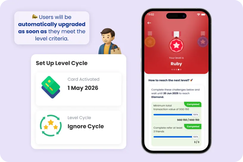 Ignore Cycle