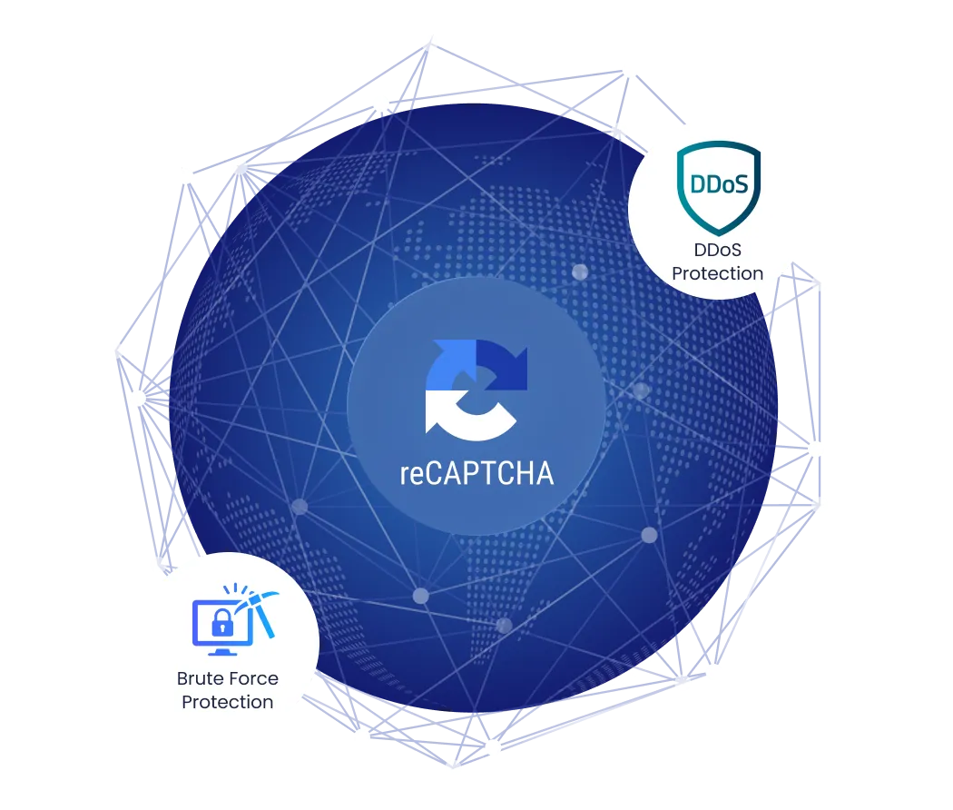 Invisible Captcha & Rate-limit Protection