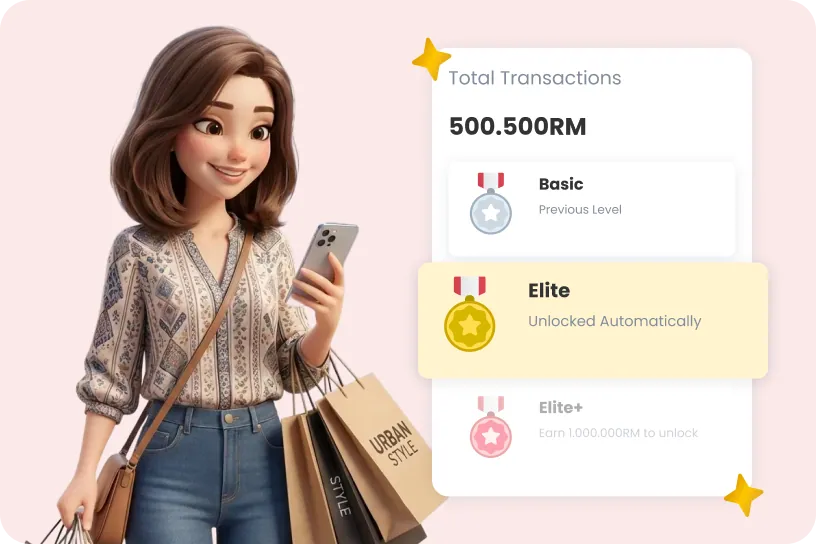 Level Up by How Much You Spend