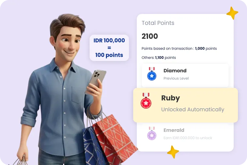 Level Up with Transaction Points