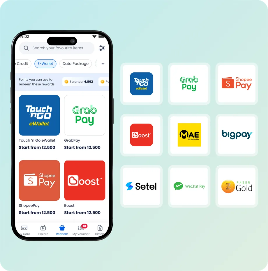 e-Wallet top-up