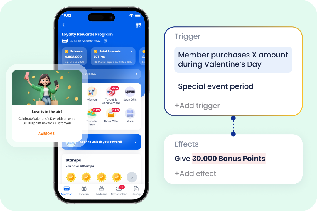 Create Unique Rewards Tailored to Every Moment