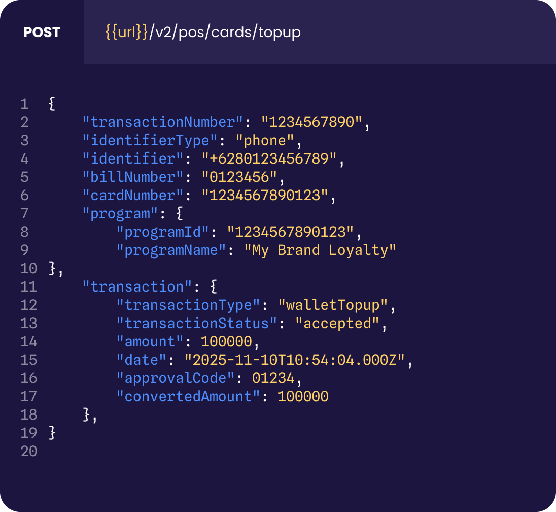 API Integration