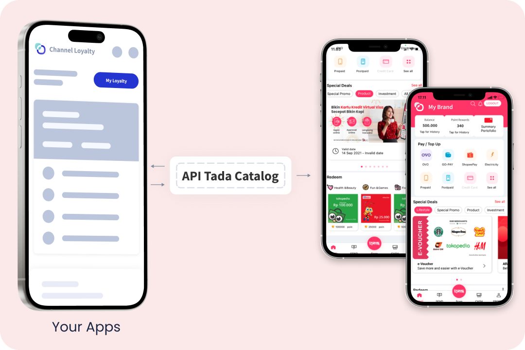 ⚡ Buat Antarmuka Katalog Hadiah Anda Sendiri dengan Tada Catalog API