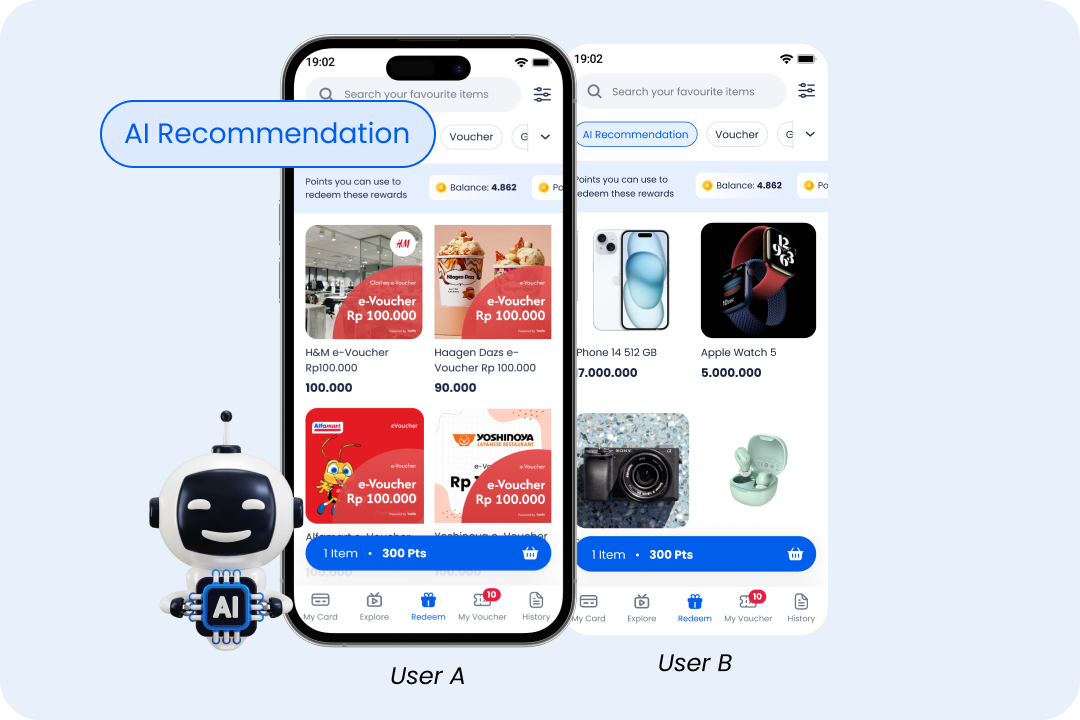 💡 Opsi Hadiah yang Dipersonalisasi dengan AI untuk Setiap Pengguna