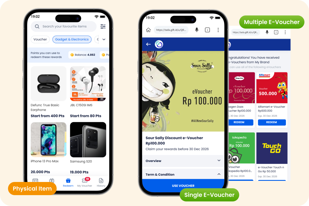 🎯 Tactical Program dengan Single Purchase Order