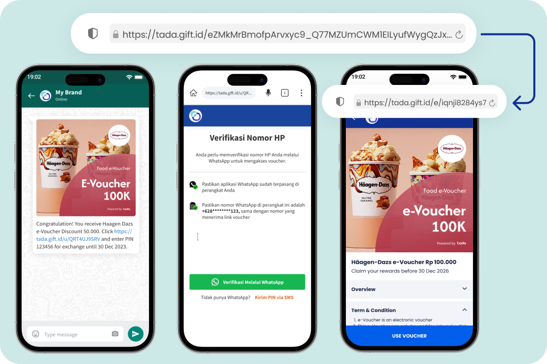 Protected Voucher Link for a Trust-Driven Experience