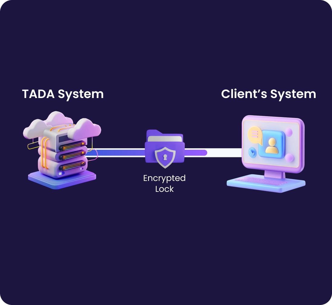 End-to-End Data Encryption