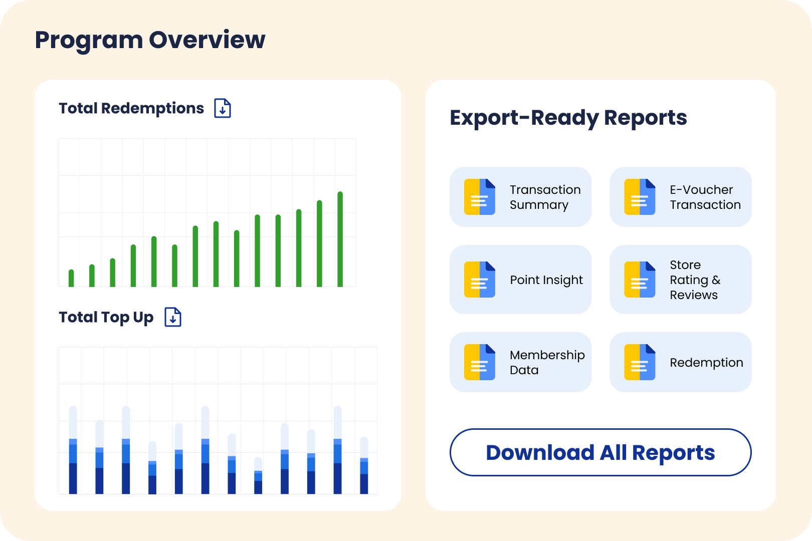 Total Program Transparency & Reporting Intelligence