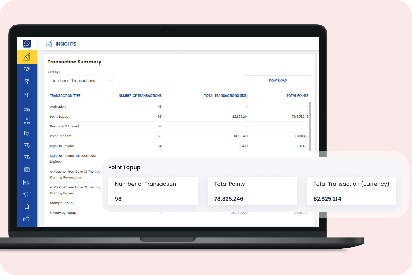 Stay Ahead With Real-Time Point Visibility