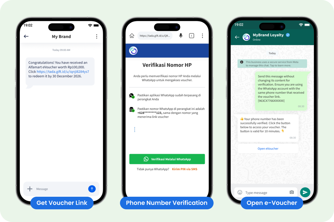 e-Voucher Link: Verified Access to Every Reward