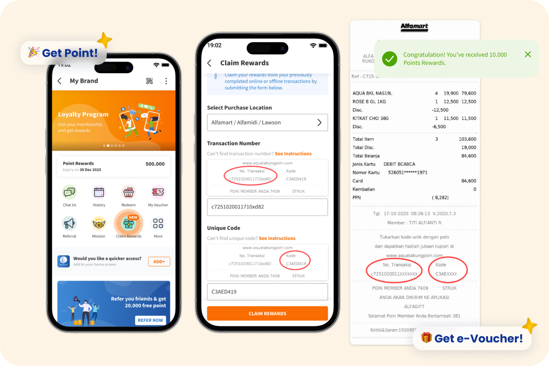 Capture Consumer Data from Integrated Retail Partners Purchase
