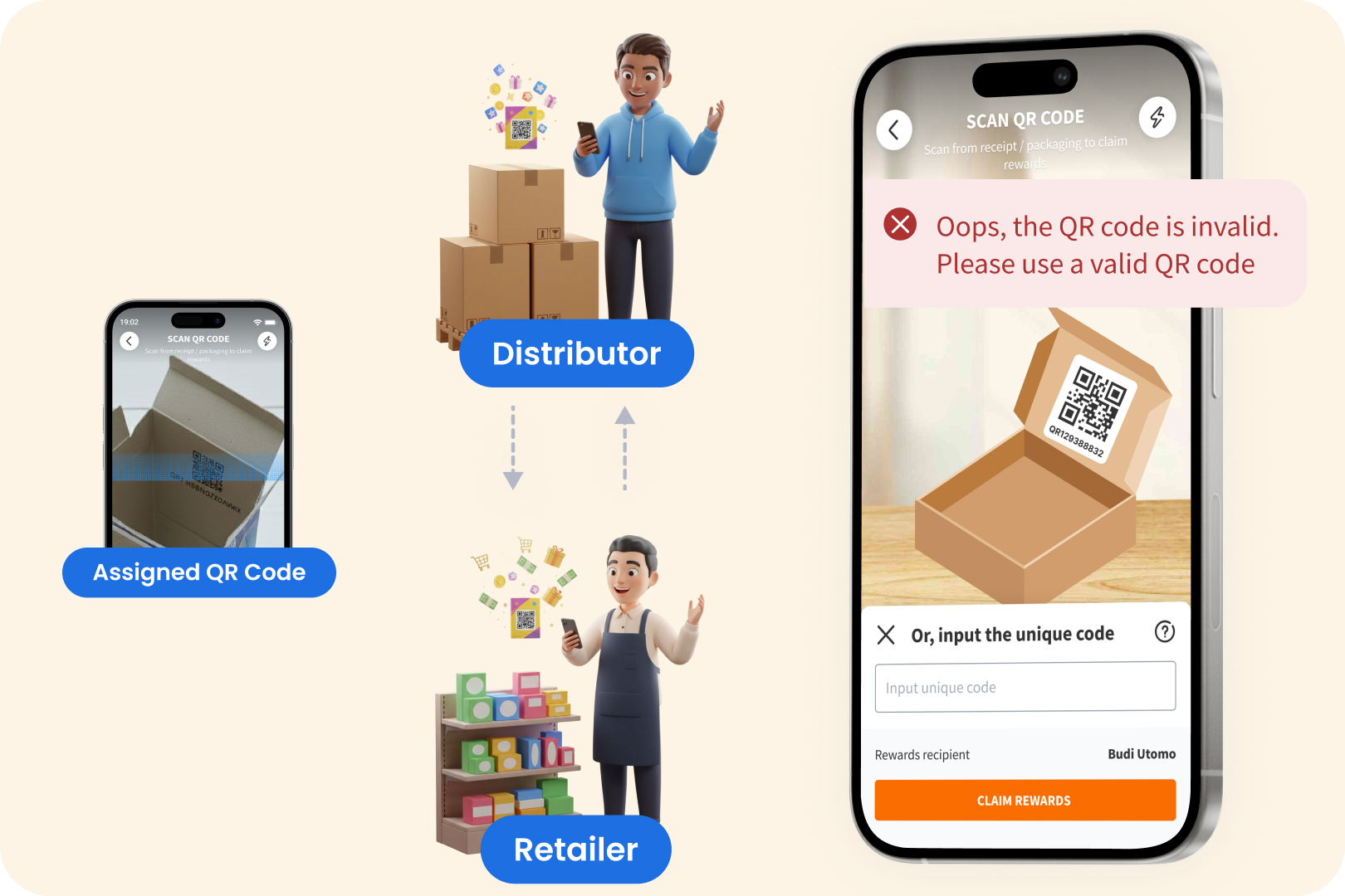 Distributor & Retailer Relationship Validation for QR Scanning