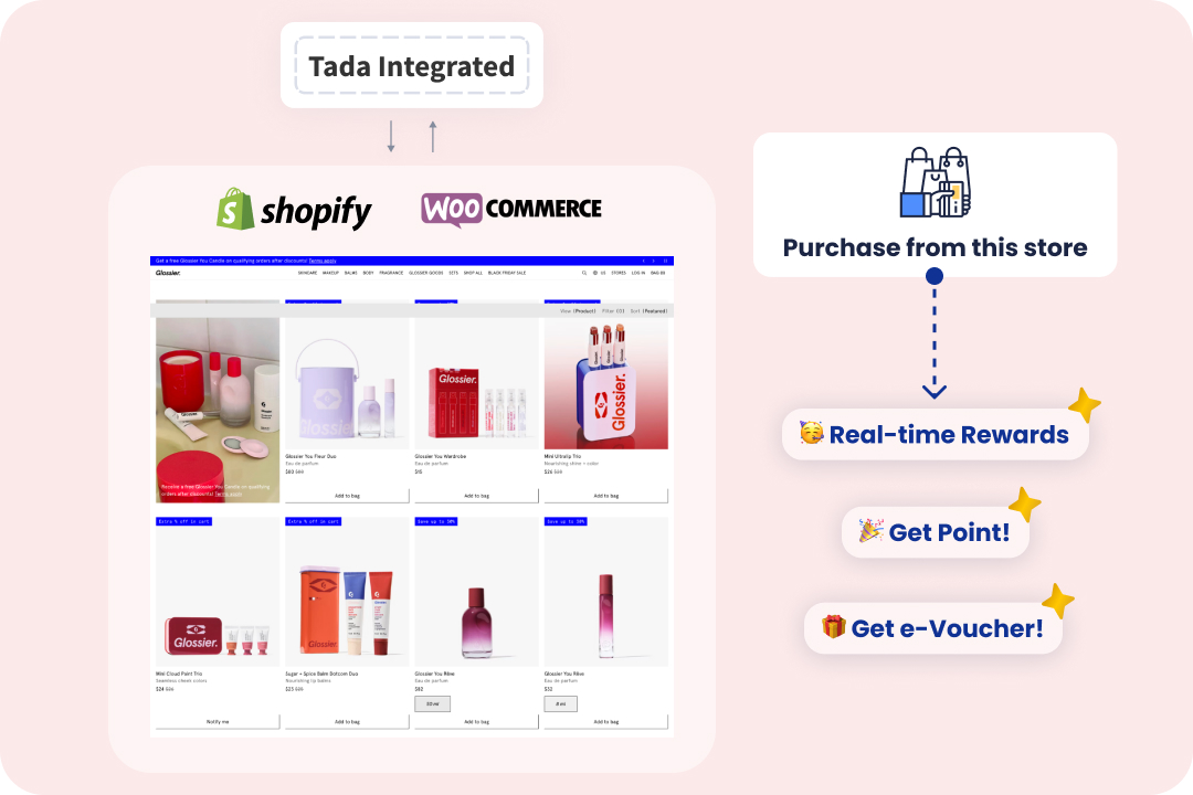 Capture Consumer Data and Auto-Reward Purchases on Shopify & WooCommerce