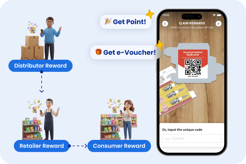 Multi Scan Claim