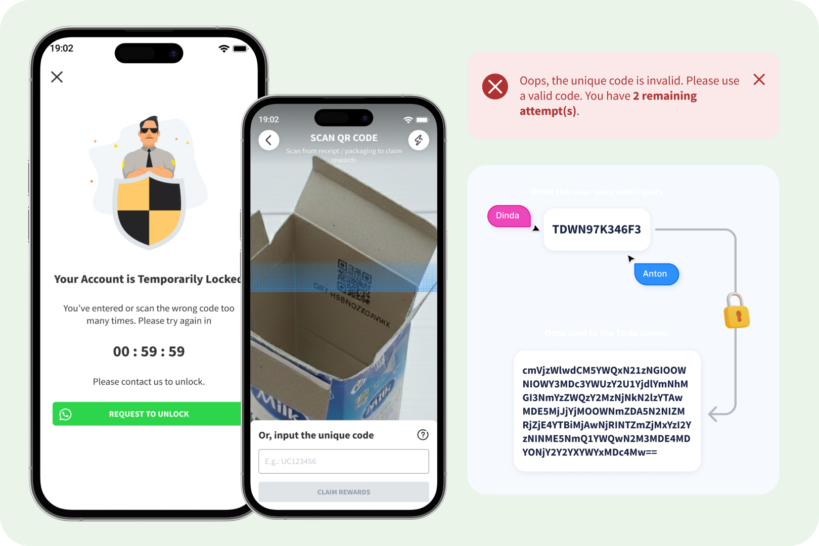Secure and Encrypted QR Code Generation for Safe Rewards