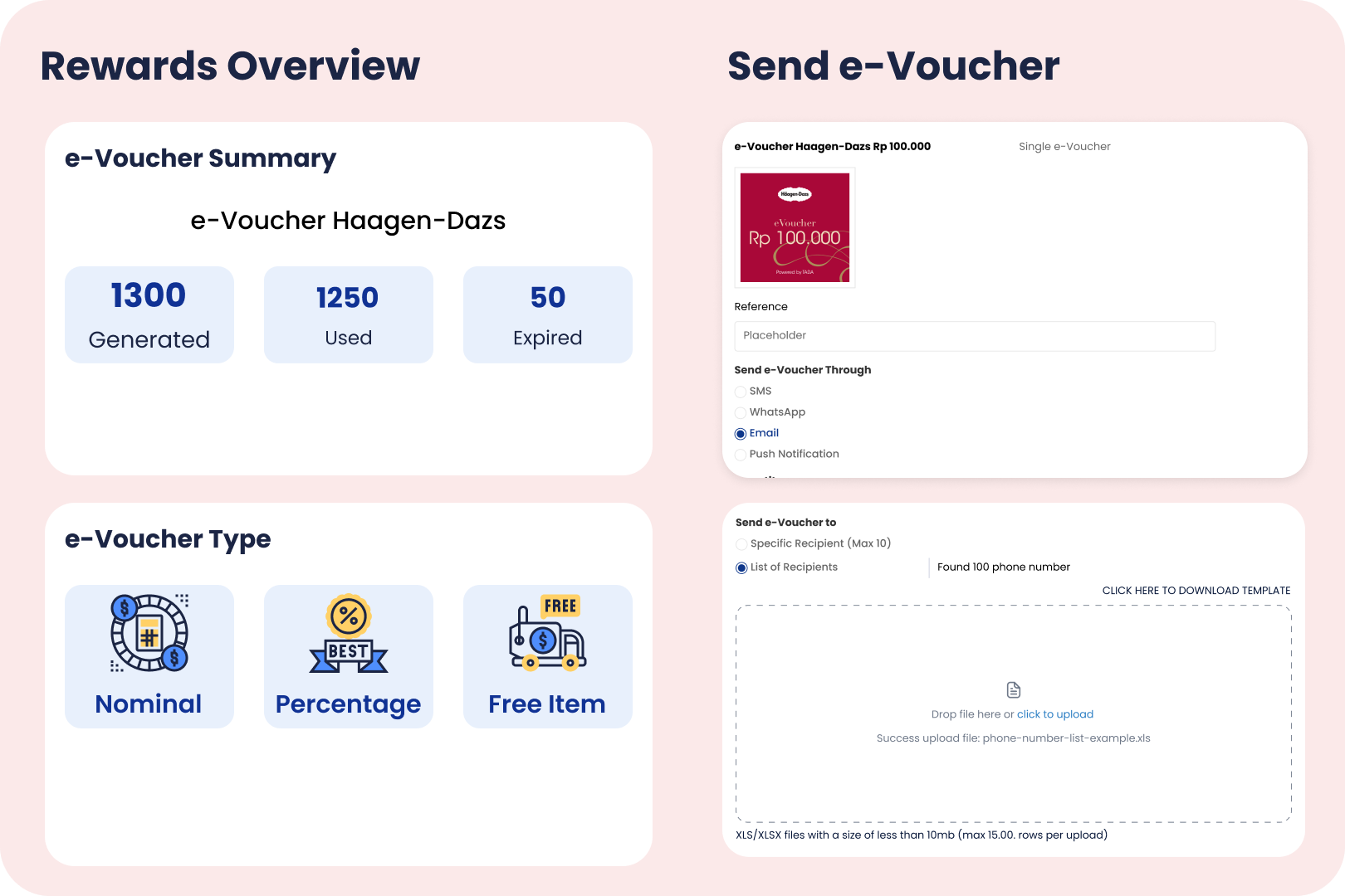 Effortless Voucher and Reward Management
