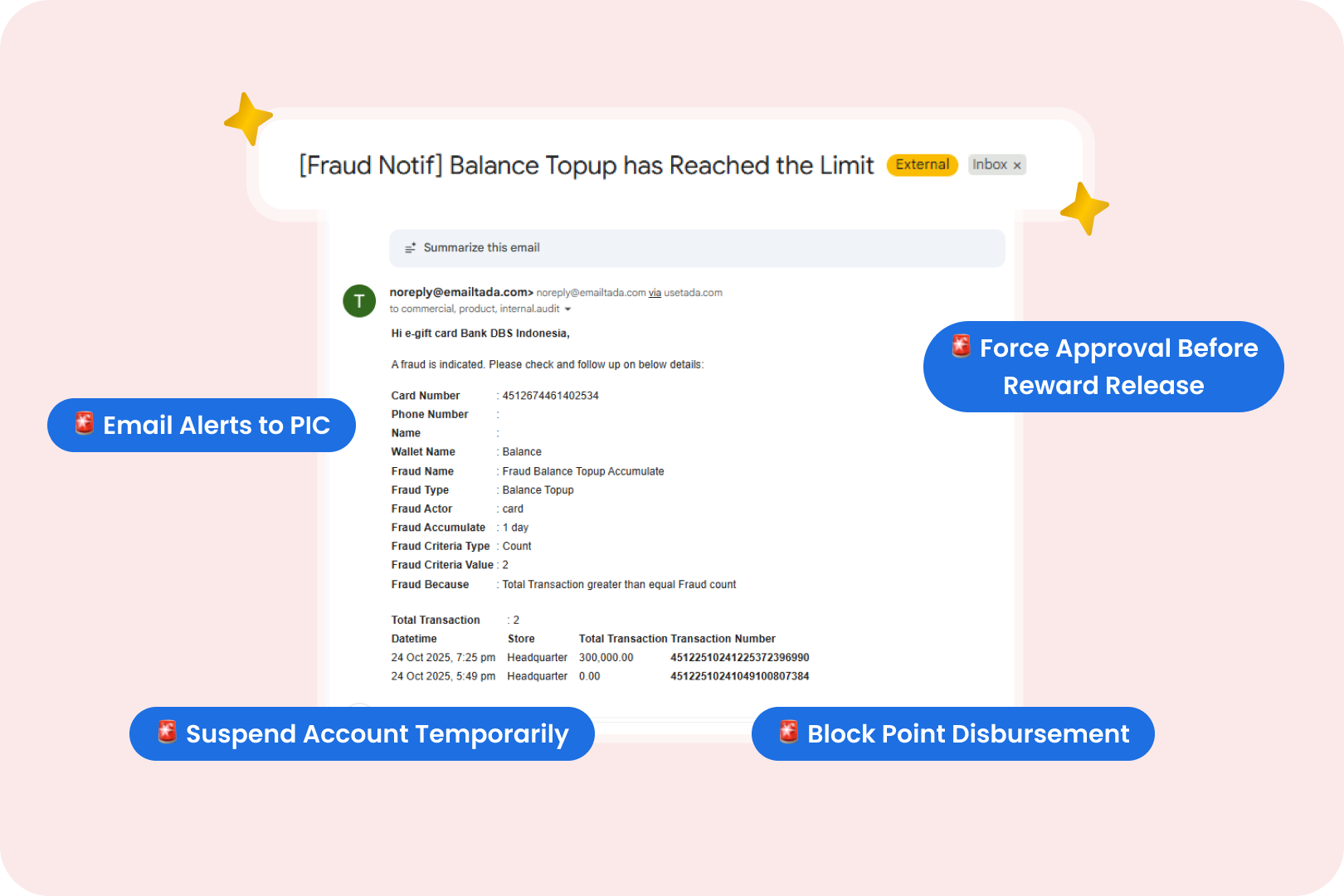 Automated Fraud Response Across All Tiers