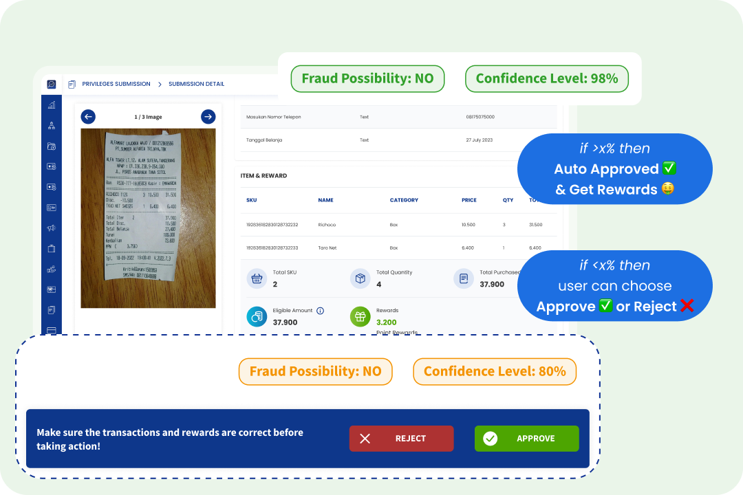  Intelligent Automation for Precise Reward Issuance