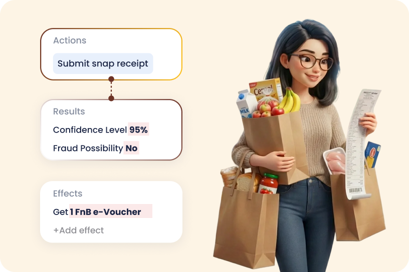 Direct e-Voucher