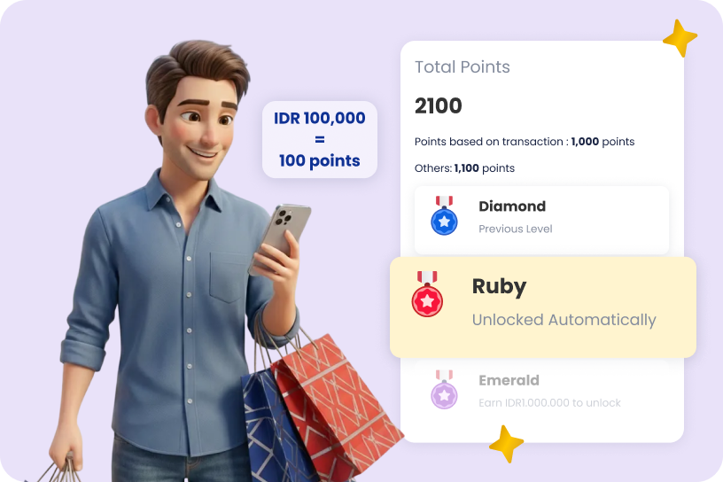 Level Up with Transaction Points