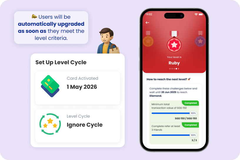 Ignore Cycle