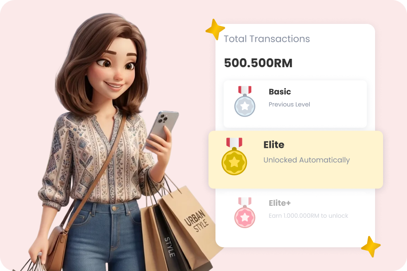 Level Up by How Much You Spend