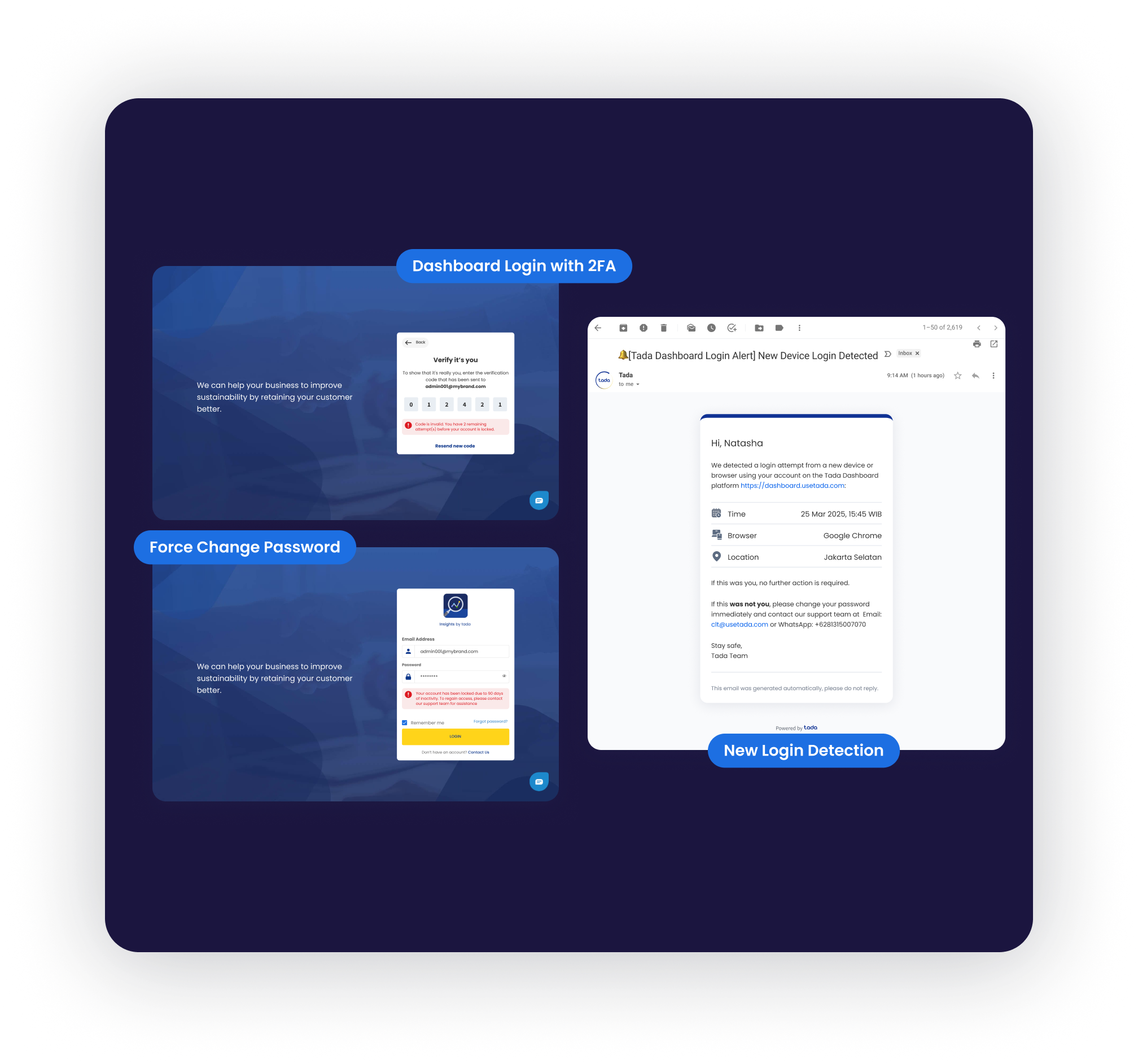 2FA Dashboard Access & New Login Detection