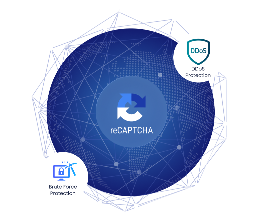 Invisible Captcha & Rate-limit Protection