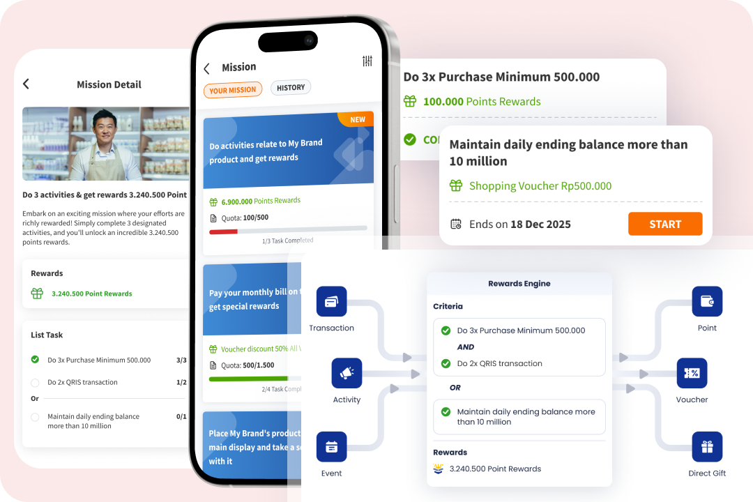 Flexible Mission Builder for Deeper Engagement