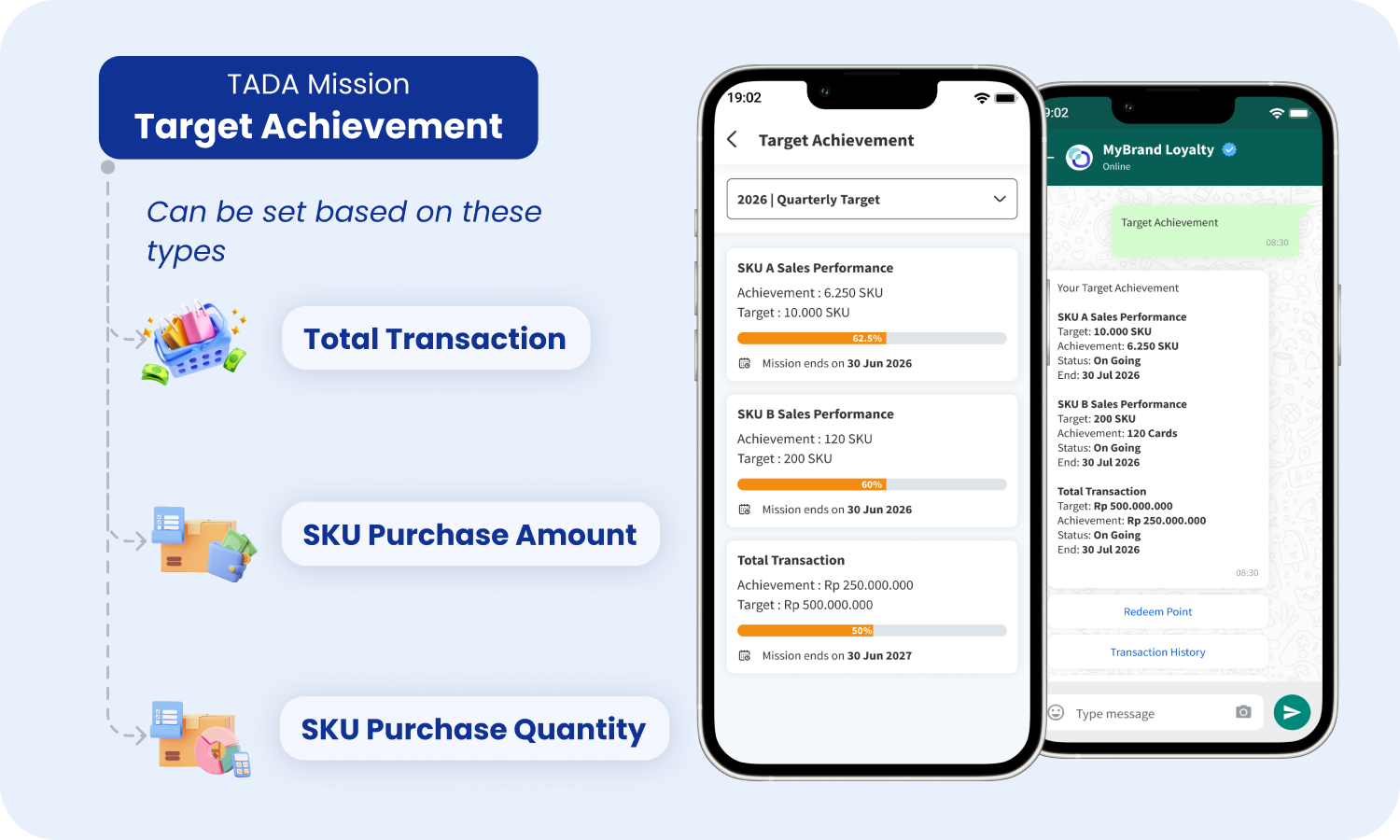 Reseller targets, real-time progress, and automatic commission payouts
