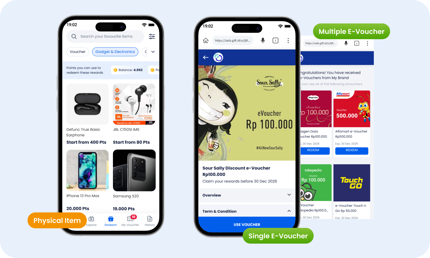 Open-loop rewards catalog with vouchers, travel, dining, and lifestyle