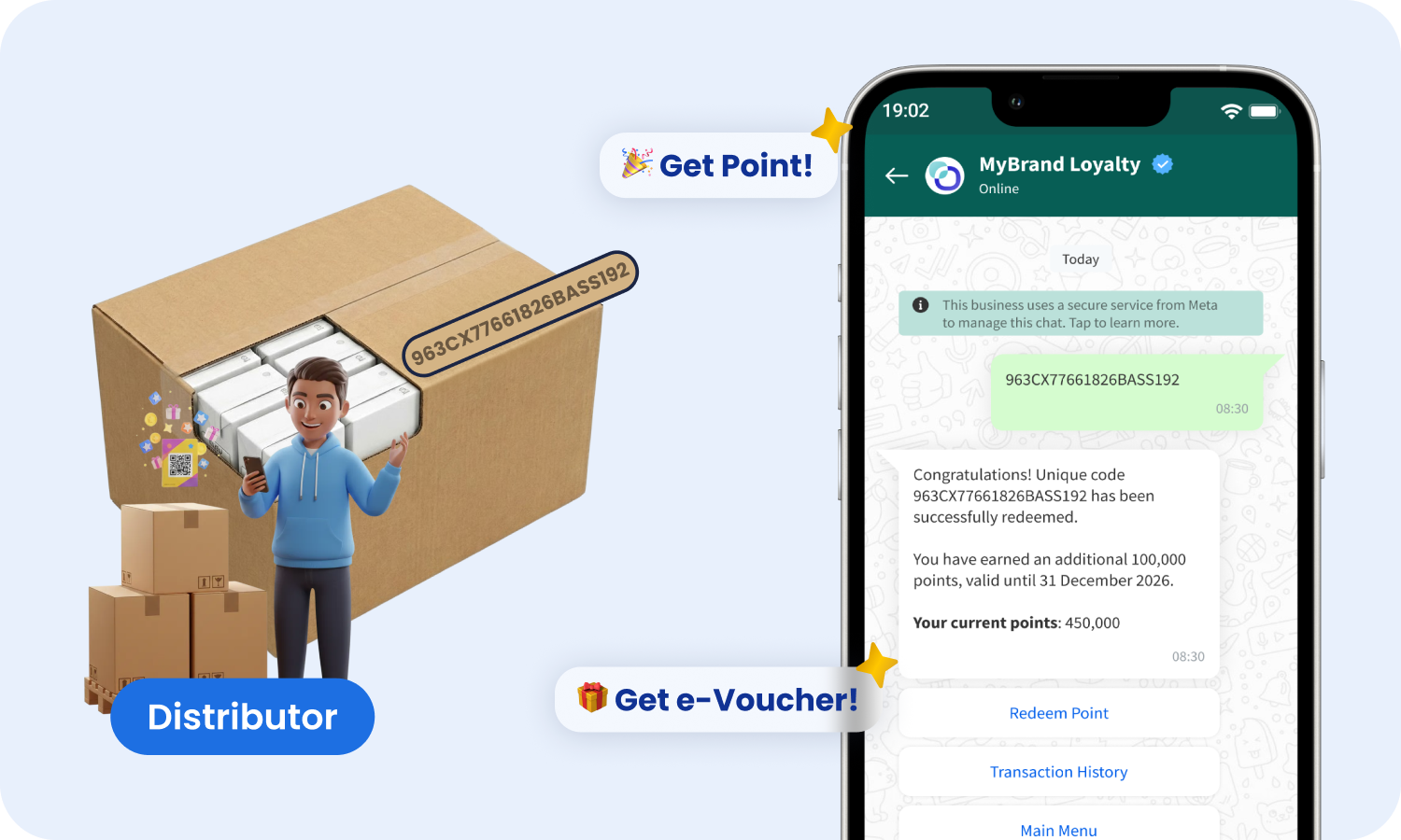 Unique on-pack codes submitted via WhatsApp for instant points